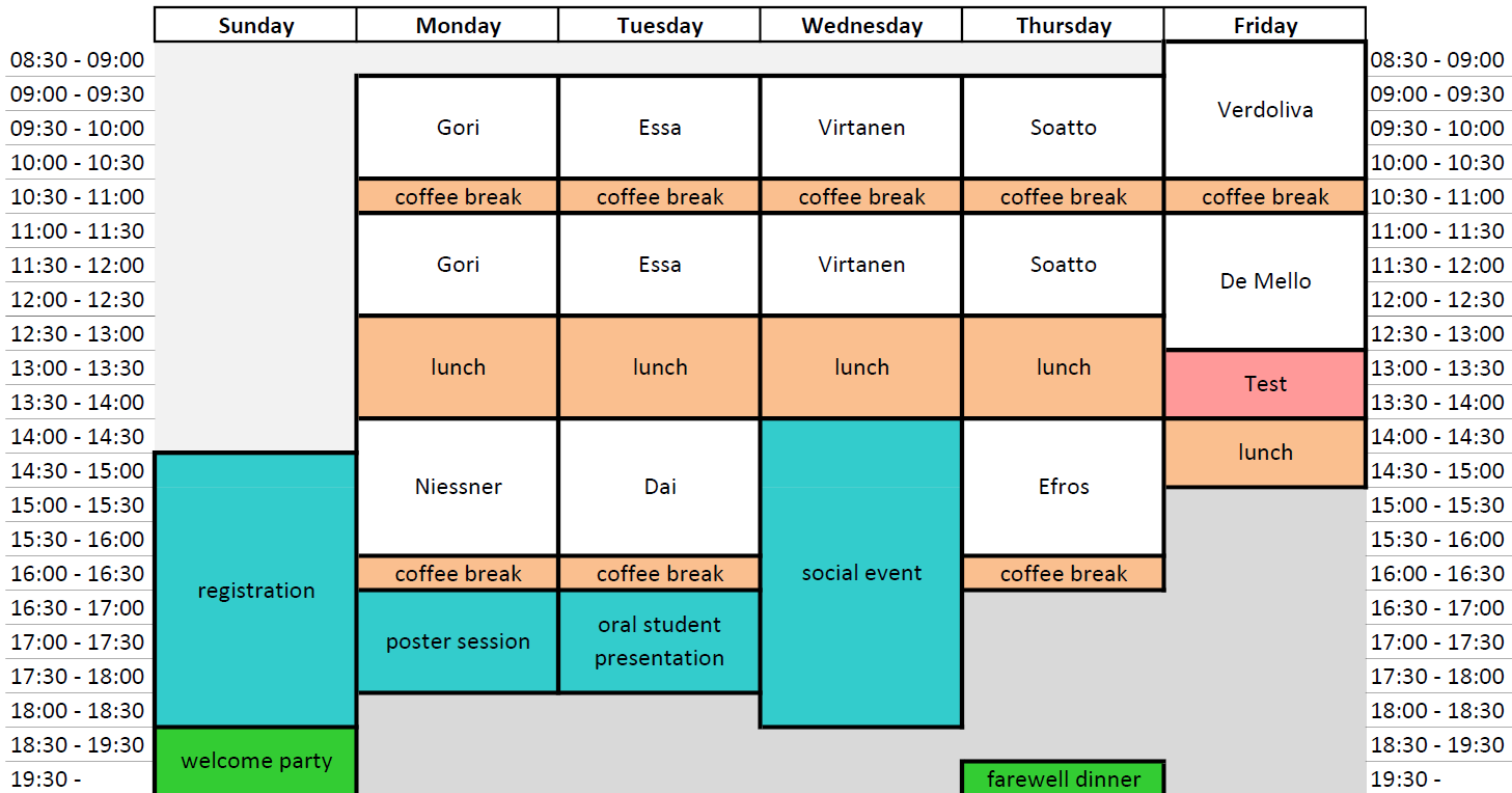 S3P-program